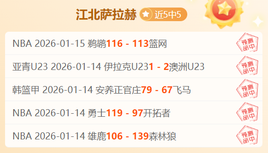 華盛頓貢獻,深度剖析,數據難掩萊,欧博,oubo,Abg,欧博体育官网,欧博官网,欧博体育下载