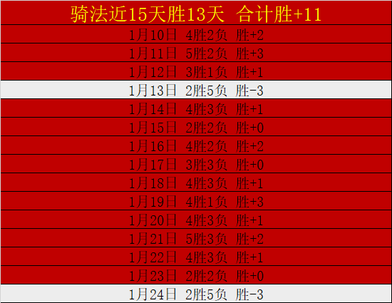 古斯曼北美,杯惊艳表现,力挽狂澜扑,欧博,oubo,Abg,欧博体育官网,欧博官网,欧博体育下载