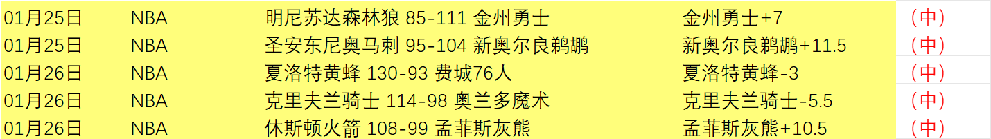 锁定西甲盛,足球狂热者,的竞足秘籍,欧博,oubo,Abg,欧博体育官网,欧博官网,欧博体育下载