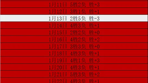 古斯曼北美杯惊艳表现，力挽狂澜扑出关键点球引众惊叹！