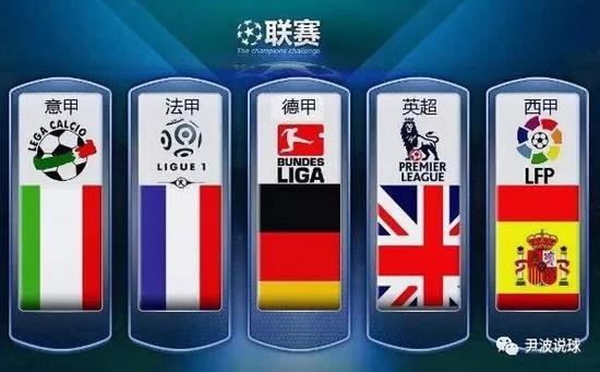 赛内容的深